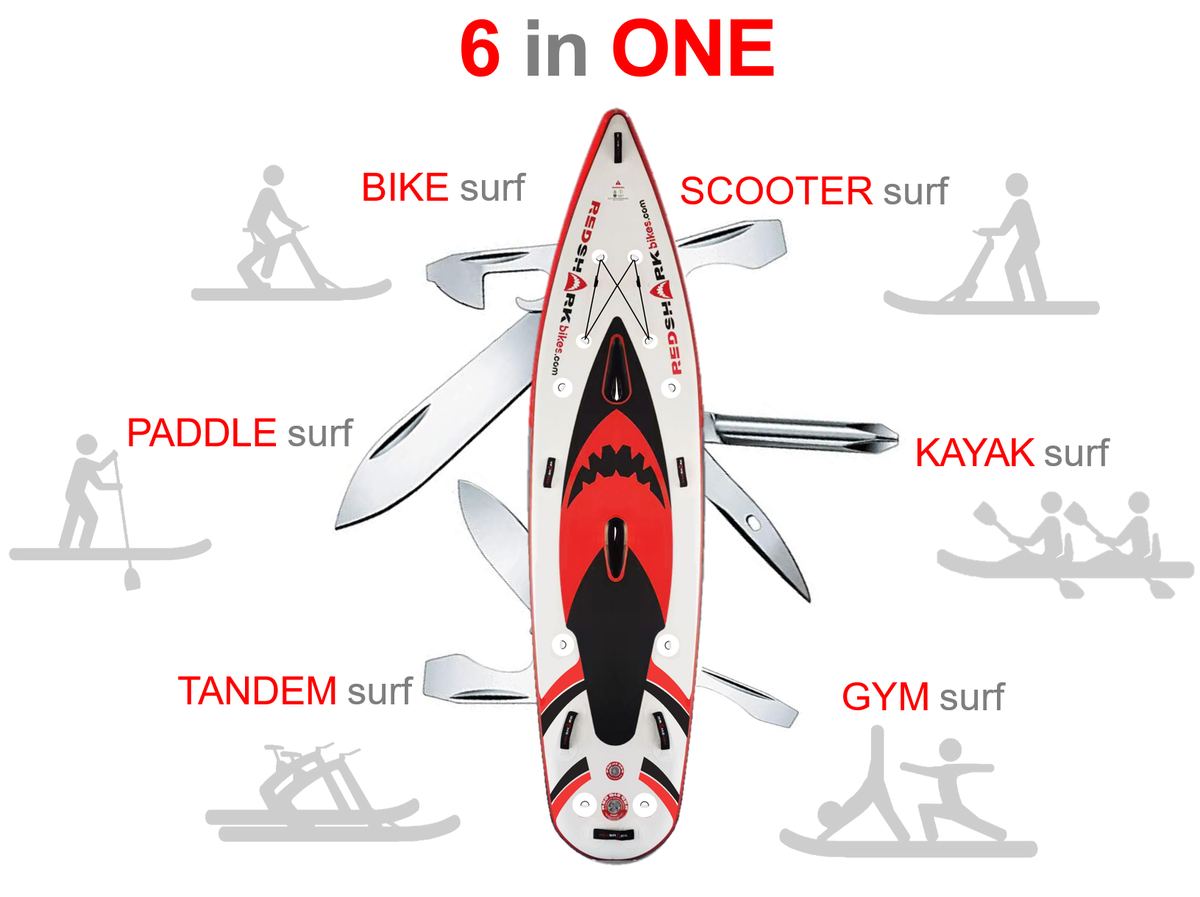 Diagram: één Red Shark board in zes configuraties — fiets, scooter, SUP, kayak, tandem en gym